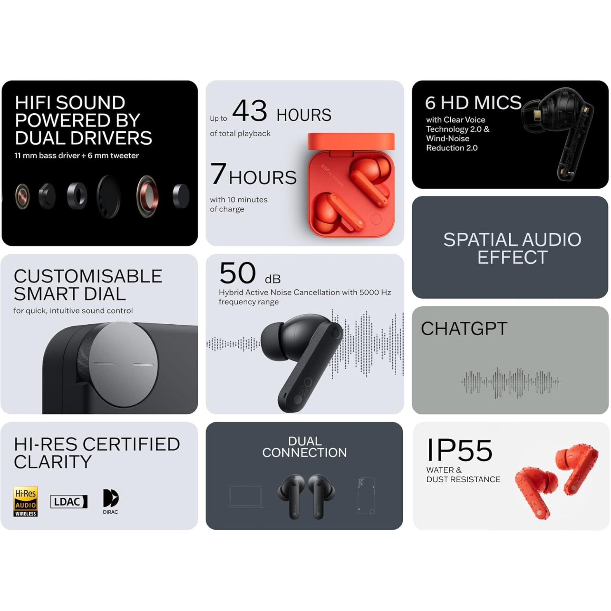 CMF by Nothing Buds Pro 2 Bluetooth Earbuds, ChatGPT Integrated, TWS with Clear Voice Technology 2.0, 50 dB Smart ANC, Up to 11 hrs Battery, Spatial Audio Effect, IP55_Orange