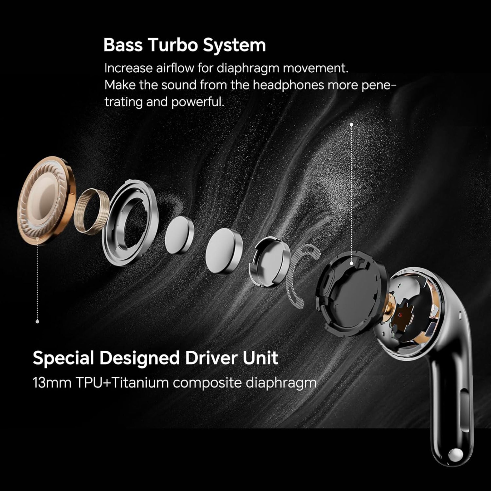 HONOR Choice Earbuds S7 Headphones, 36H Bluetooth Headset, Tri-mic AI Call Wireless Headphones, Bluetooth 5.3 Earphones with Microphone, IP54 In-Ear Earbuds, White