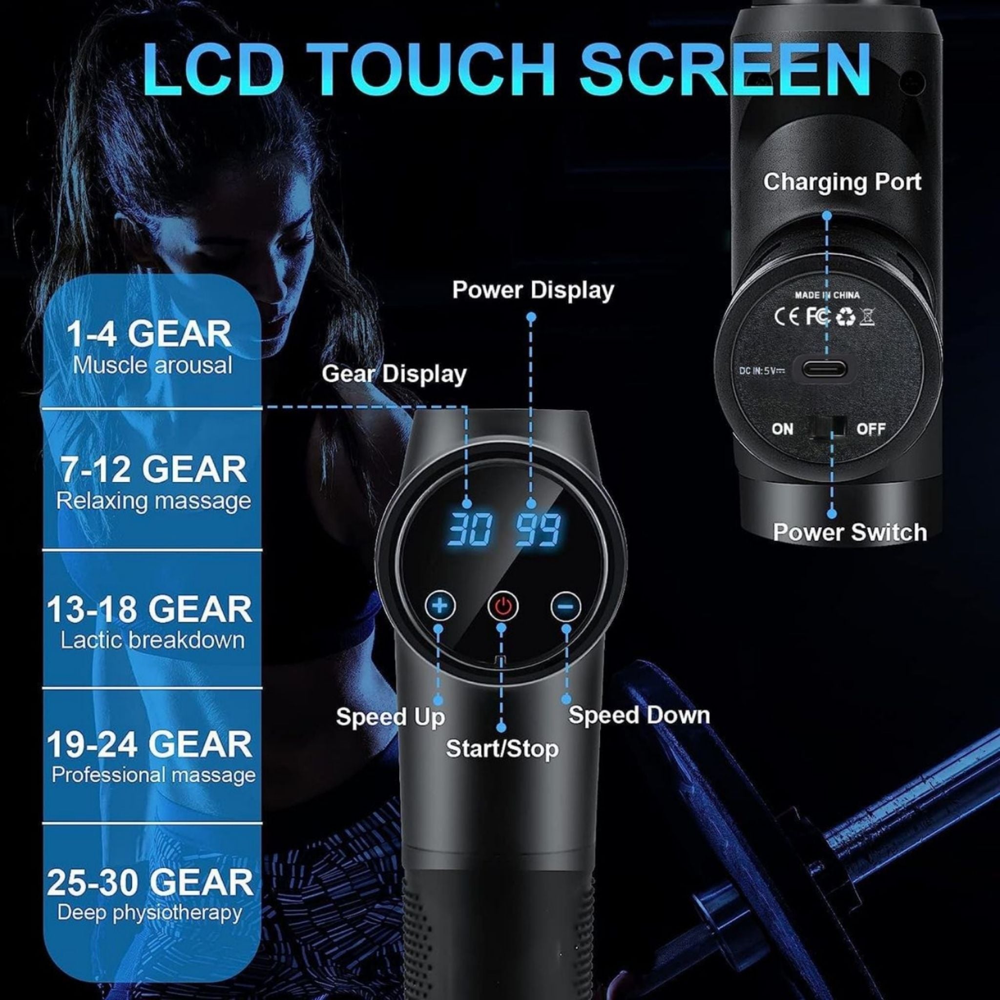 Porodo Multi-Head Deep Tissue Massage Gun with 6 Interchangeable Heads, 30 Speed Levels, LCD Touch Display, Type-C Fast Charging, 1500mAh Battery, Low Noise 55dB