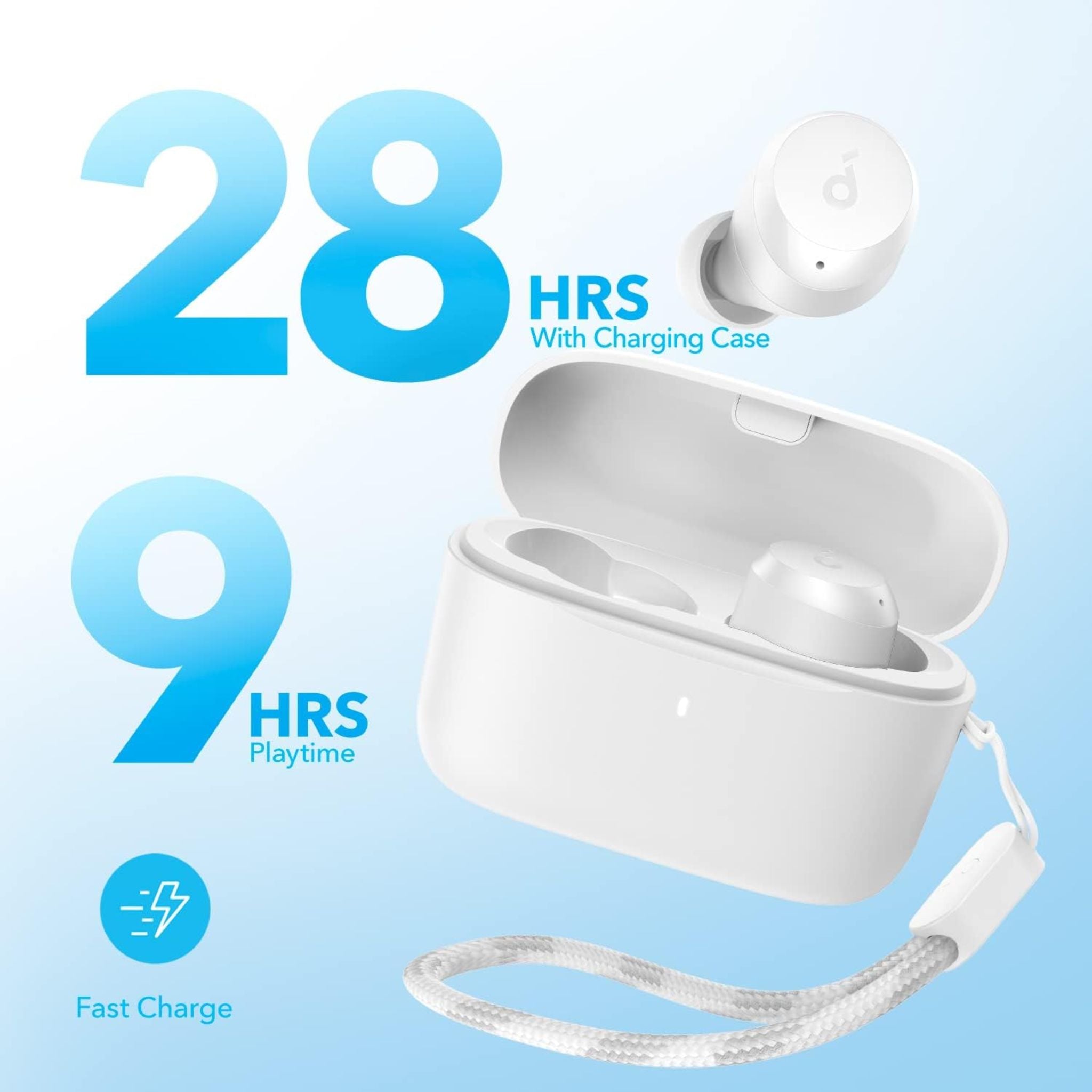 Anker A20i Bluetooth 5.3, App, Customized Sound, 28H Long Playtime, Water-Resistant White